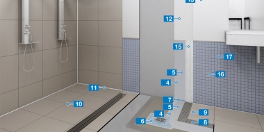 Sistēma flīžu klājuma izveidei publiskās dušas telpās