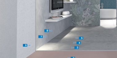 Ultratop Loft - dekoratīvs cementa bāzes pārklājums sienām un grīdai - jaunām dzīvojamām ēkām